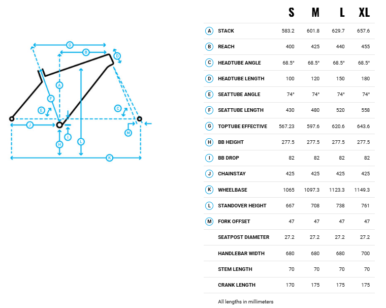 Marin DSX FS 700c - Black-Orange - 2025