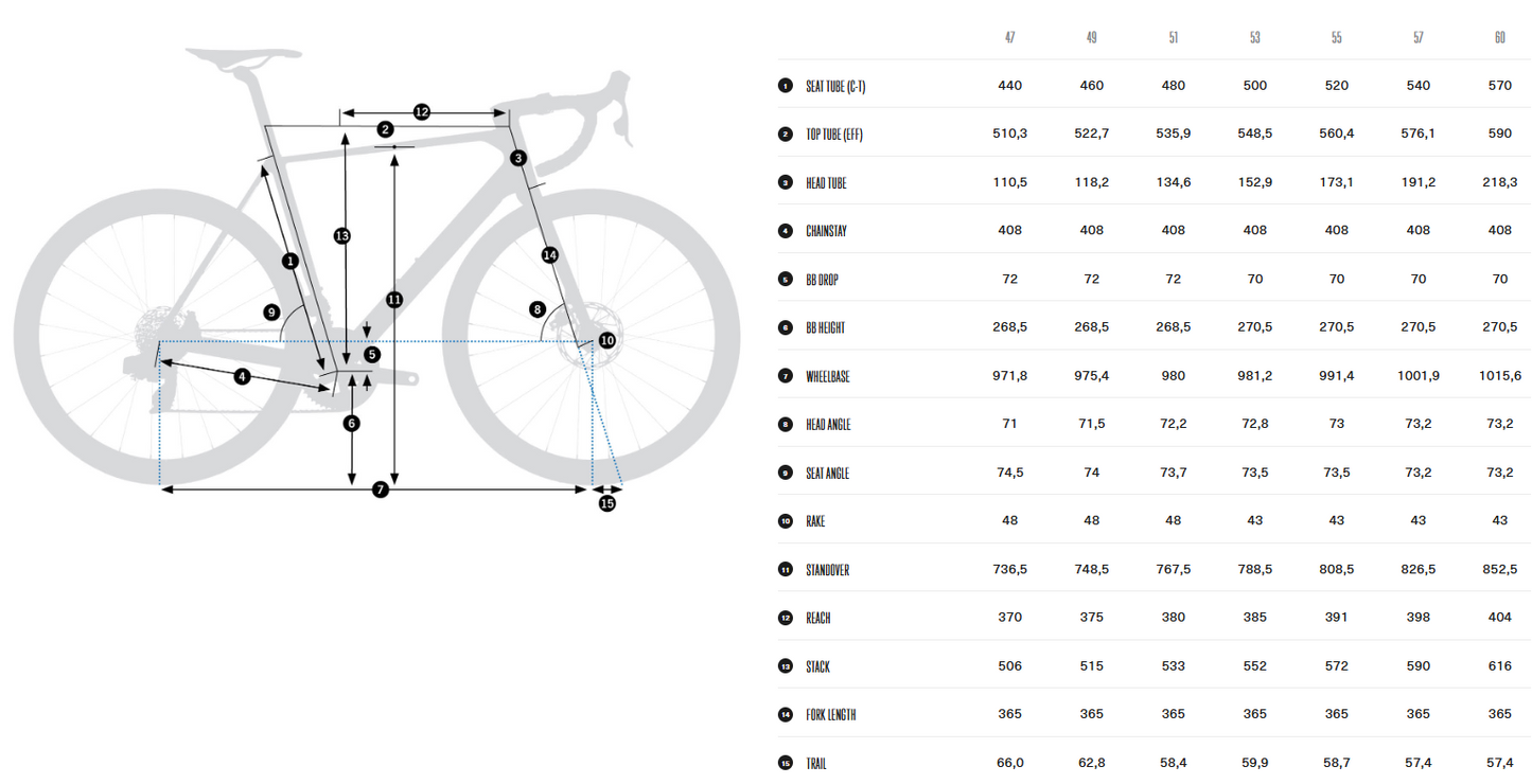 Orbea Orca M21eTeam 700c - Diamond Carbon View-Titan Gray - 2026