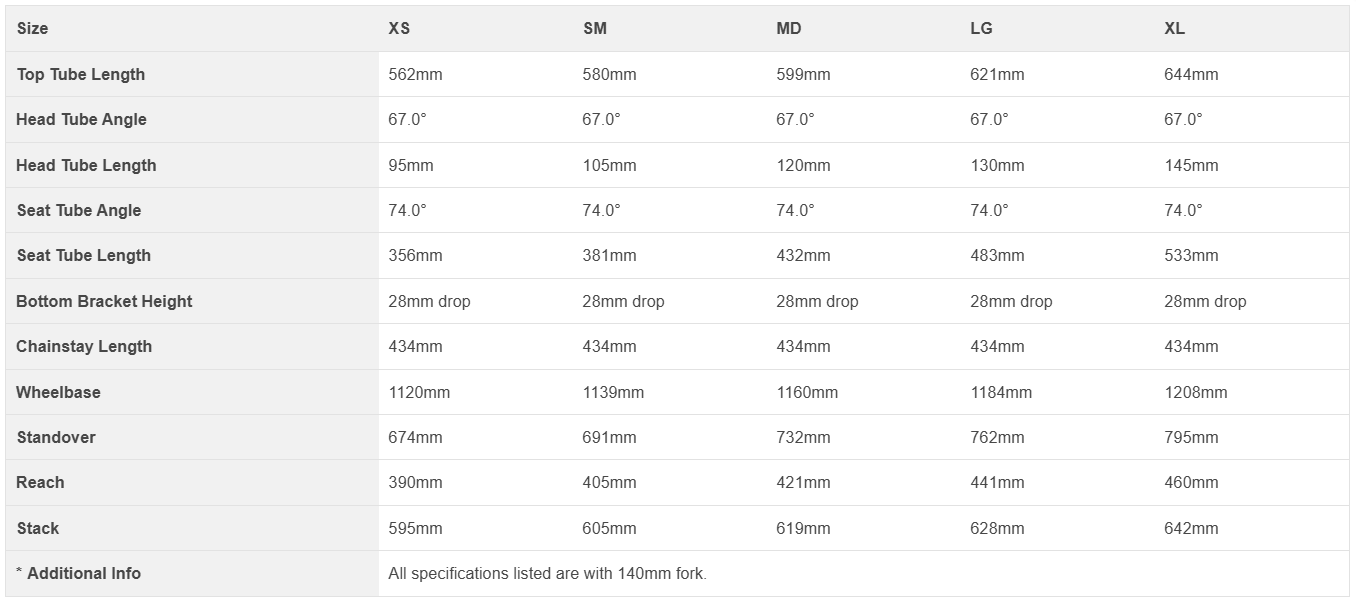 Niner JET 9 RDO 29 - 4-Star - XT - Carbon-Red - Medium - Demo1