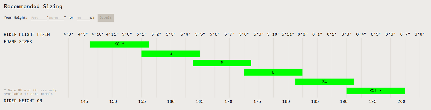 Norco Fluid FS A3 29 - Black Tusk - 2025