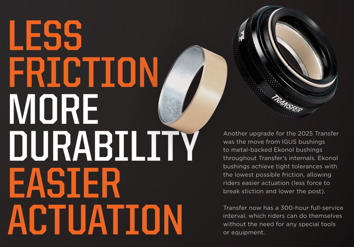 Fox Suspension Transfer Performance Dropper Seatpost - 31.6 - Internal