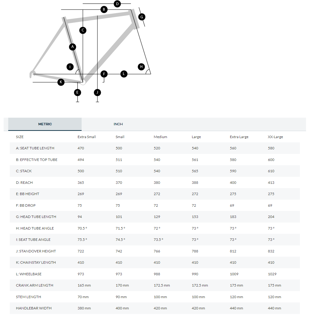 Vaast Bikes R/1 700c Road Bike - Force AXS - White