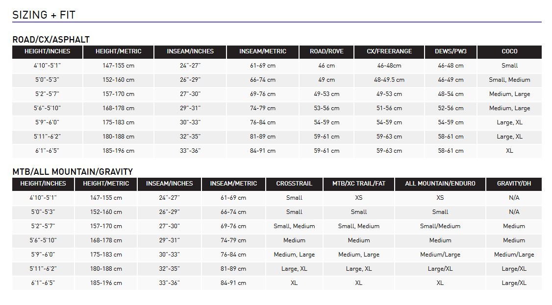 Kona Hei Hei CR/DL 29 - Gloss Yellow - Large - 2018 - Demo