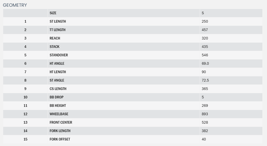 Kona Honzo 20" Kids Bike - Lazuli Blue - 2025