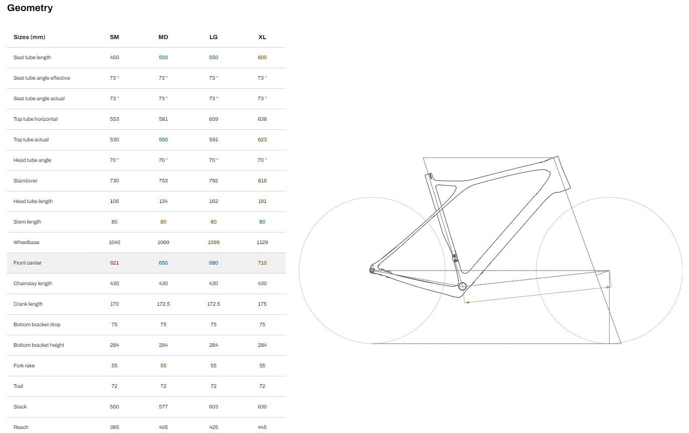 GT Bikes Grade Carbon Elite 700c - Gloss Wet Cement - 2024