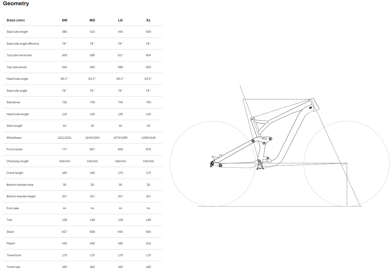GT Bikes Force Carbon Pro 29 - Lavender - 2024