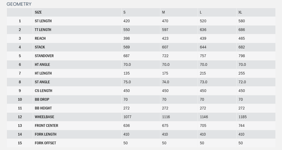 Kona Dew 700c - Satin Toffee - 2025