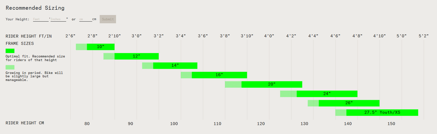 Norco Rampage 20 - Blue - 2025