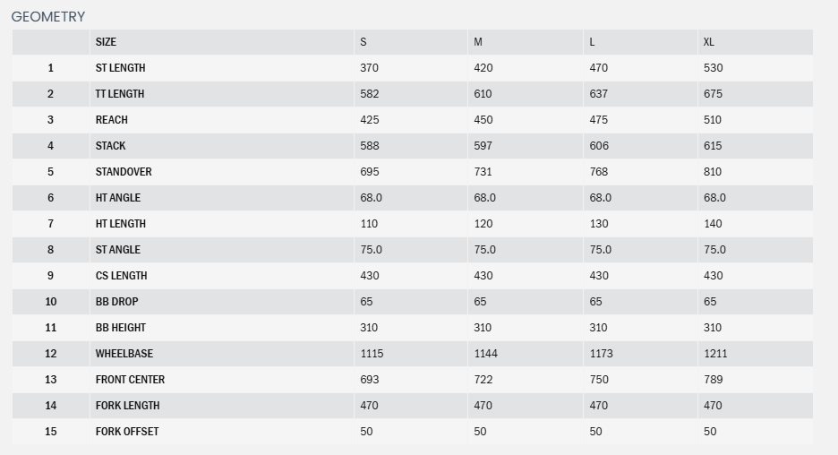 Kona Unit X 29 - Metallic Gold - 2025