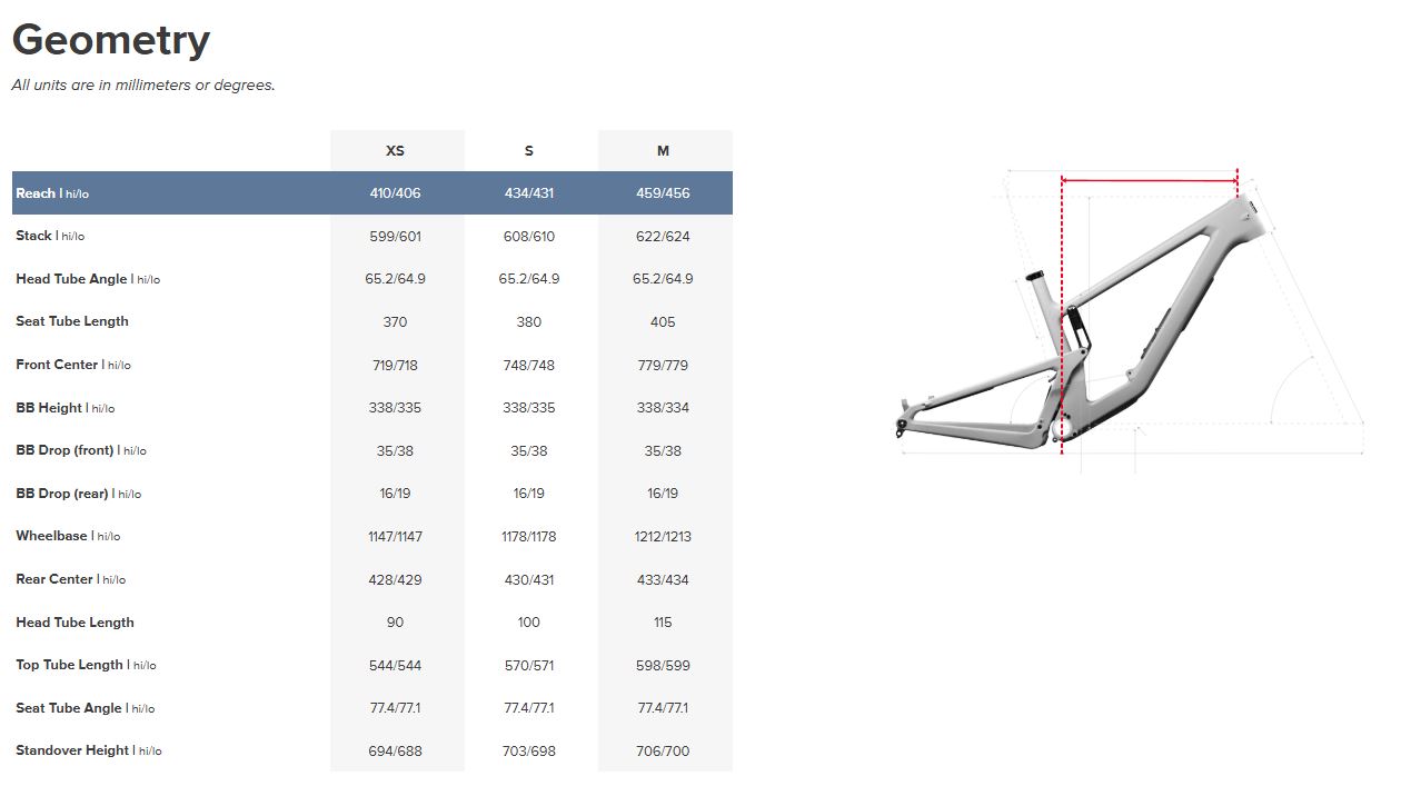 Juliana Furtado Carbon MX - S Kit - Matt Lavender Luster - 2024