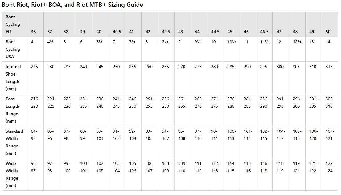 Bont Riot G MTB Shoe - Black