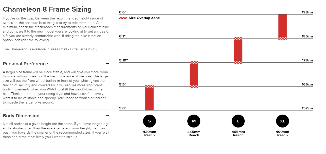 Santa Cruz Chameleon AL 29 - R Kit - Matt Blackout - 2024