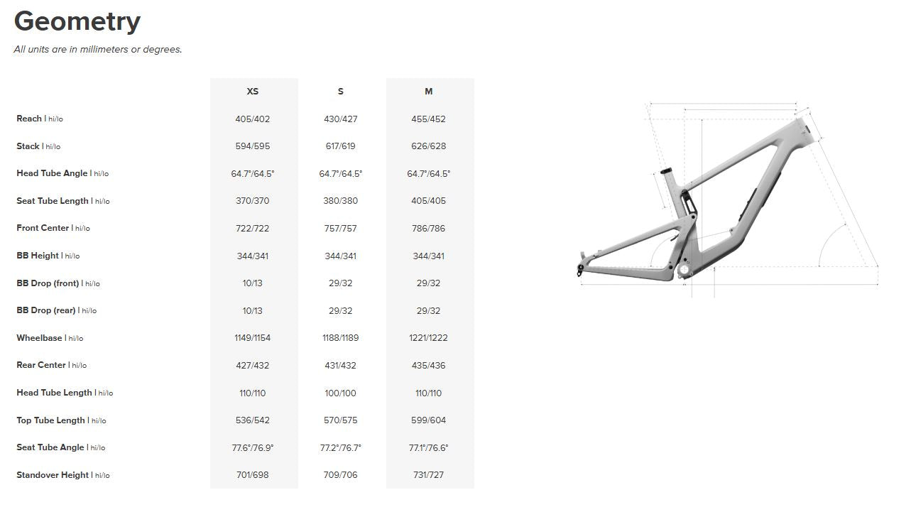 Juliana Roubion Carbon 27.5 - S Kit - Matt Jade Green - 2024