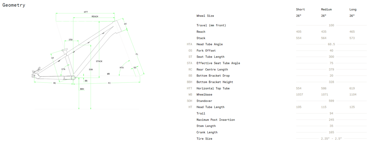 Norco Rampage 1 26 - Sage Slate - 2025