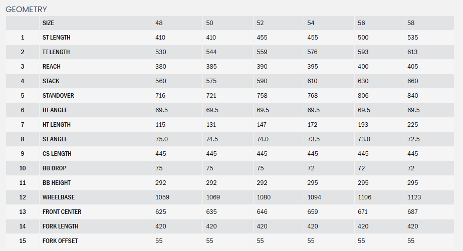 Kona Ouroboros 700c Gravel Bike - Turismo Olive - 2025