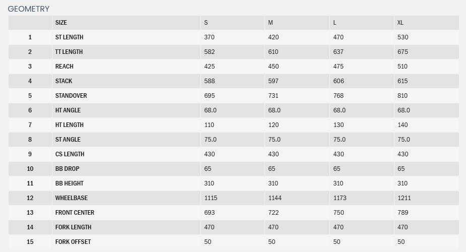 Kona Unit 29 - Mocha Brown - 2025