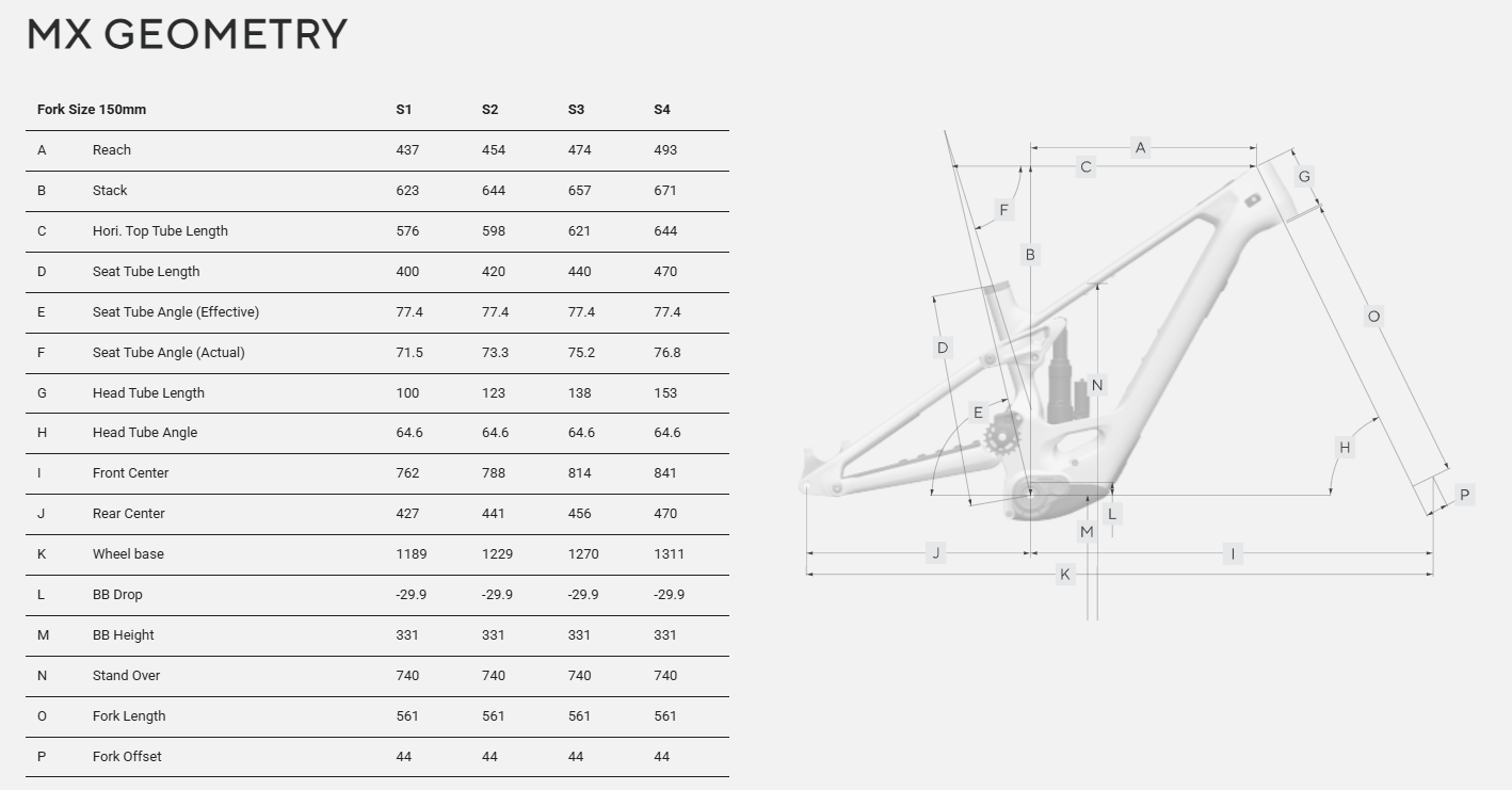 Forbidden Druid LitE 3 MX - Ride The Lightning