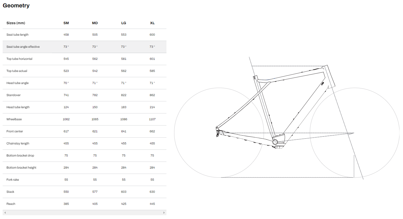 GT Bikes eGrade Current 700c - Gunmetal - 2024