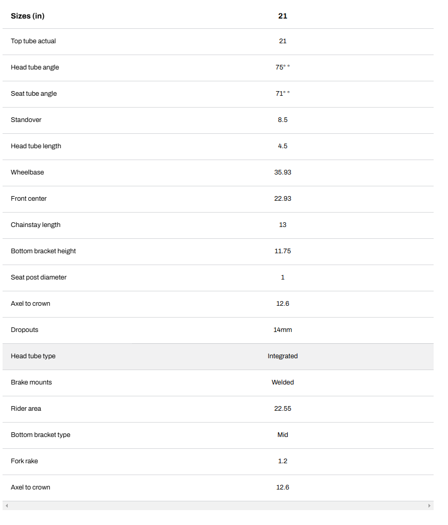 GT Bikes Performer 21" Dirtlip BMX - Coral