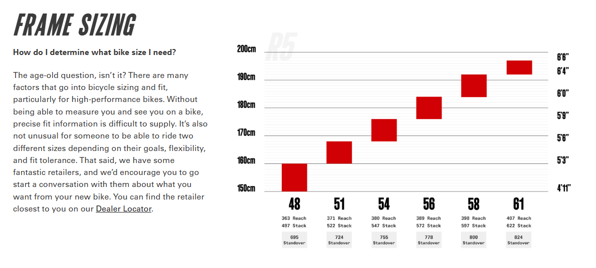 Cervelo R5 Disc Frameset - Paris Green