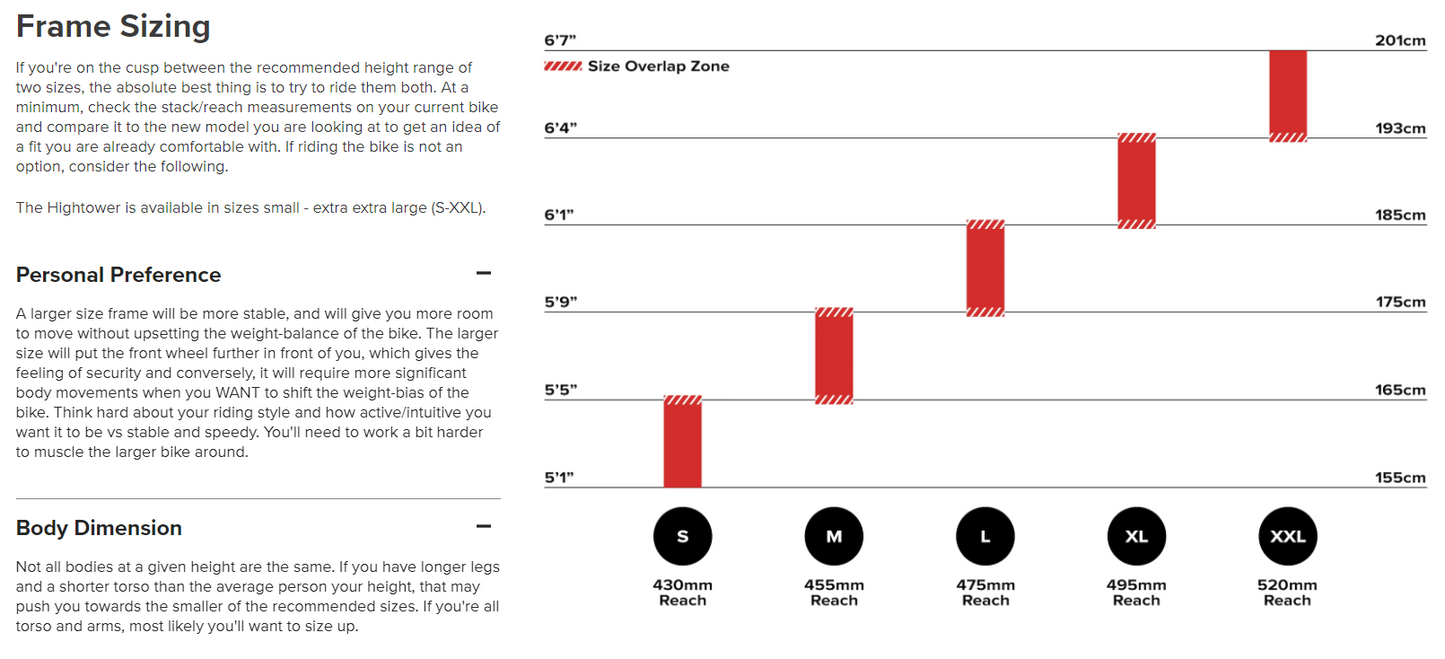 Santa Cruz Hightower Carbon 29 - R Kit - Gloss Ocean Blue - 2024