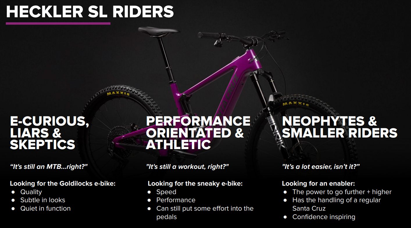 Santa Cruz Heckler SL Carbon MX - S Kit - Gloss Magenta - 2024