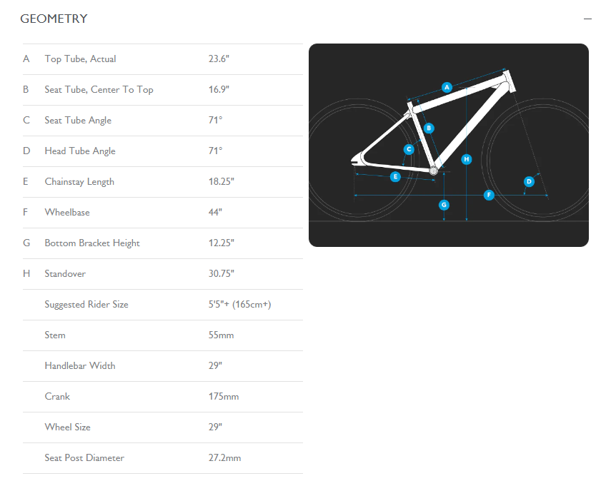 SE Bikes Big Ripper 29 - Checkerboard - 2025