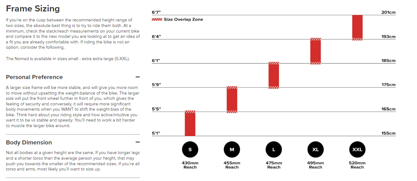 Santa Cruz Nomad Carbon 27.5 - S Kit - Adder Green - 2022