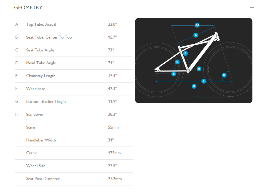 SE Bikes Killer Quad 27.5 - Electric Aqua Marine - 2025