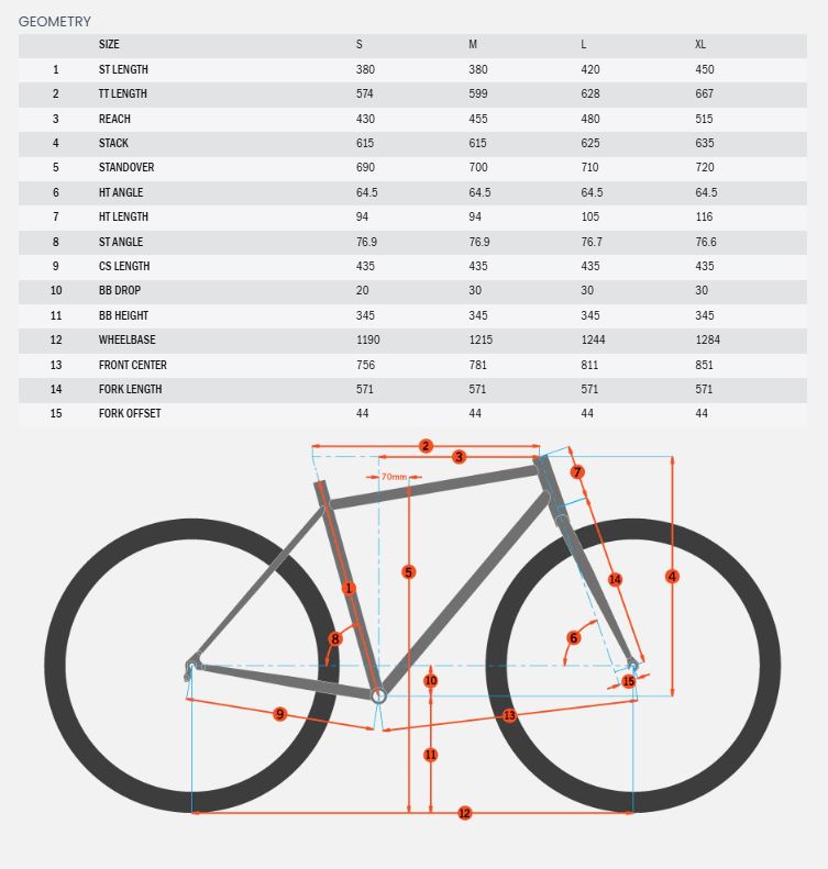 Kona Process 153 29 - Charcoal Gray - 2025