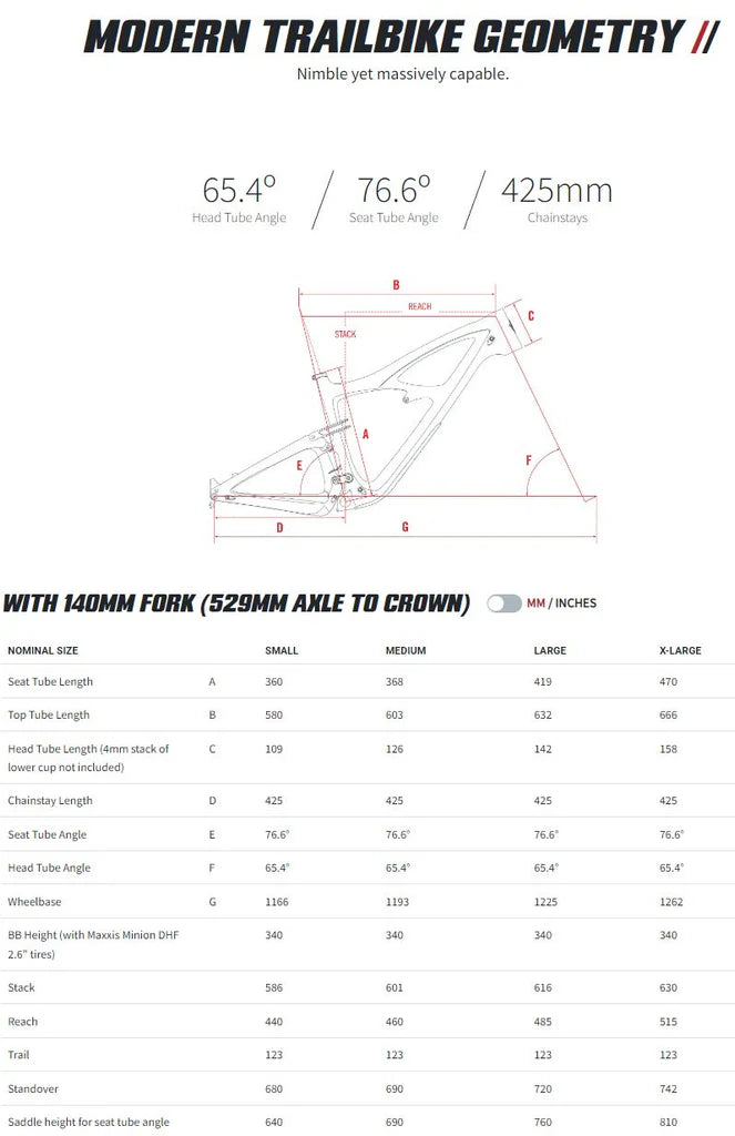 Ibis Mojo 4 27.5 - SLX/S35 AL Wheels - Blue Dream