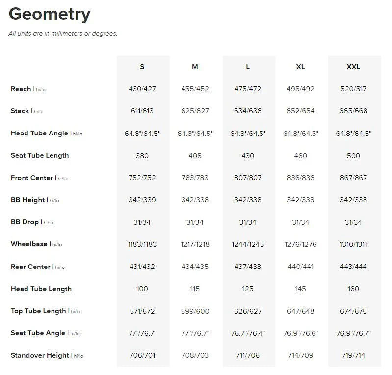 Santa Cruz Hightower Carbon 29 - R Kit - Gloss Green Day - Ex-Display