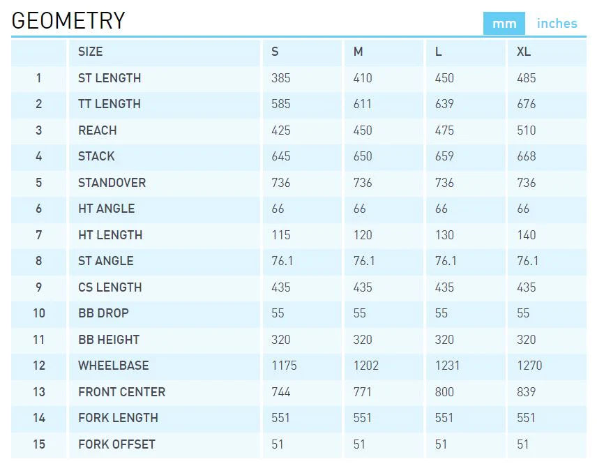 Kona Remote 29 E-Bike - Gloss Metallic Mauve