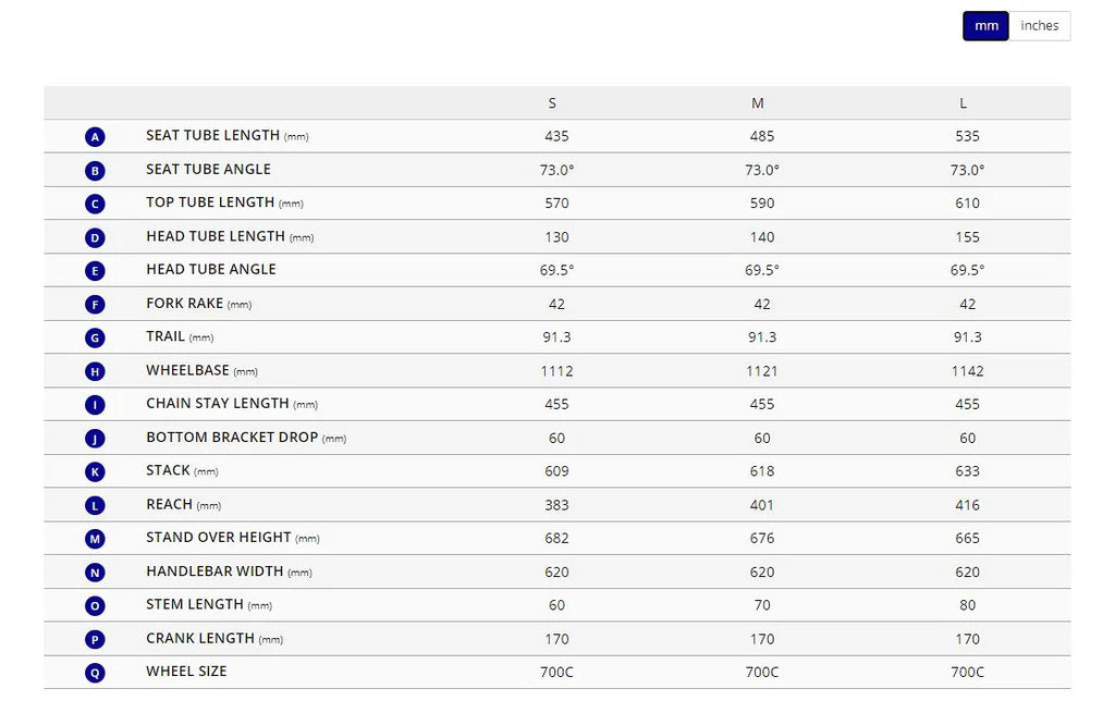 Giant Roam E+ STA 20MPH 700c Adventure Bike - Black - Large - Demo 1