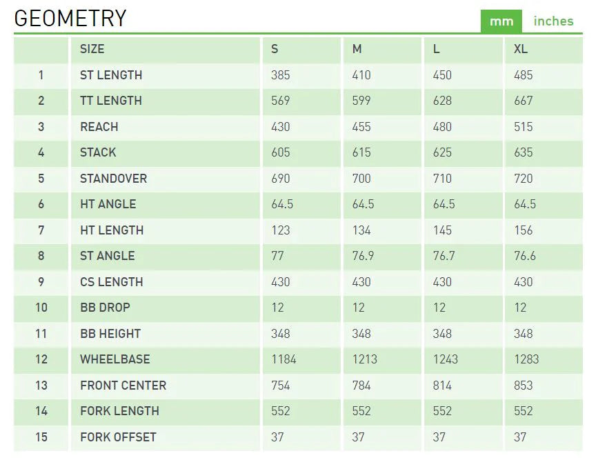 Kona Process 153 27.5 - Gloss Dragonfly Green - 2022