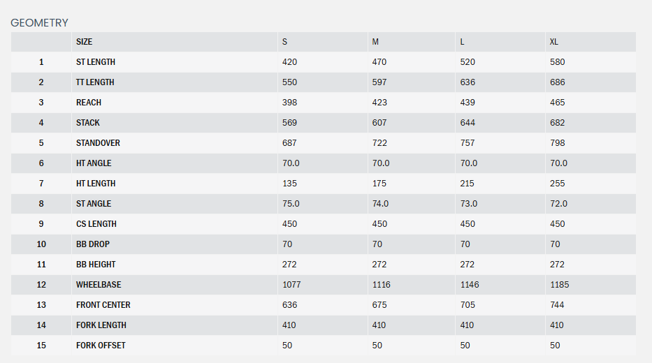Kona Dew Deluxe 700c - Gloss Jade - 2025