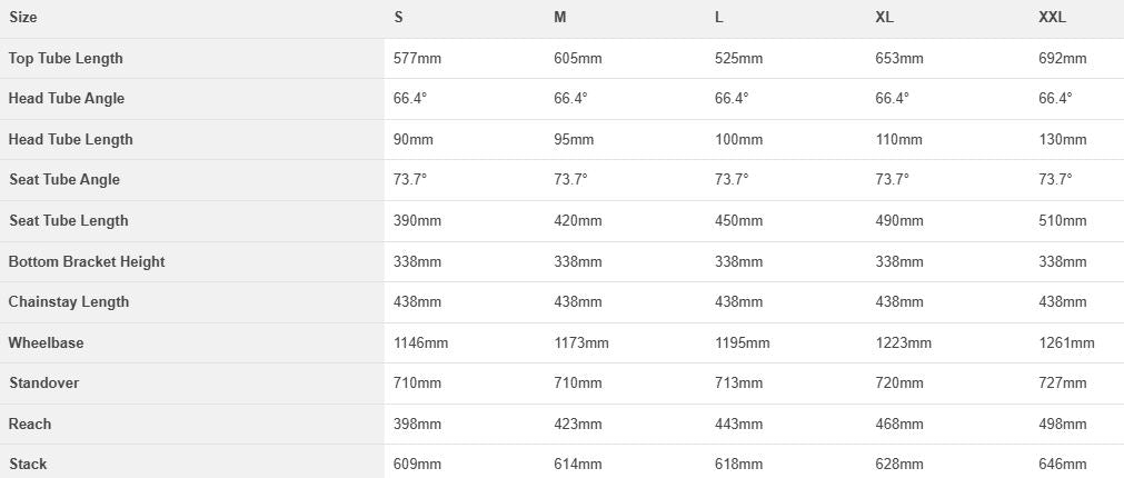Santa Cruz Hightower LT 29 - XX1 Eagle Reserve - Clay - Large - Demo1