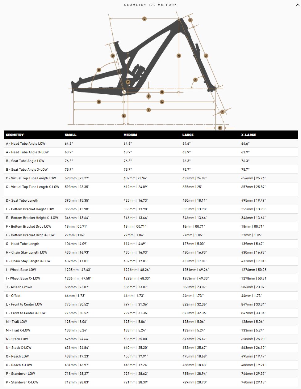 Evil Bikes Wreckoning LS 29 - GX - Clay Porter