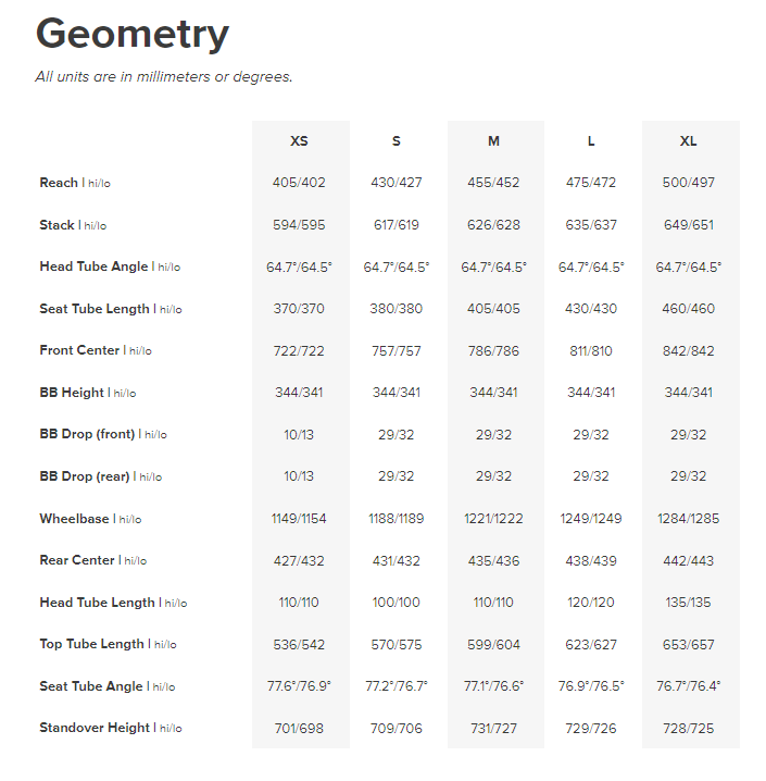 Santa Cruz Bronson 4.0 Carbon CC 27.5 - XT Kit - Gloss Moss