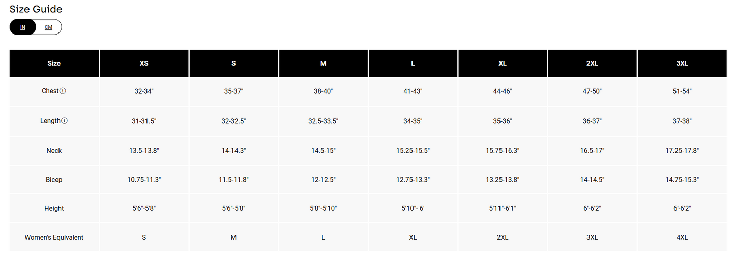 Fox Racing Defend Long Sleeve MTB Jersey - Rust