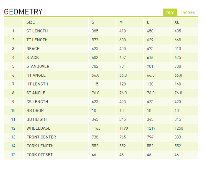 Kona Process 153 CR/DL 27.5 Full Suspension Frame - Prism Rust Purple