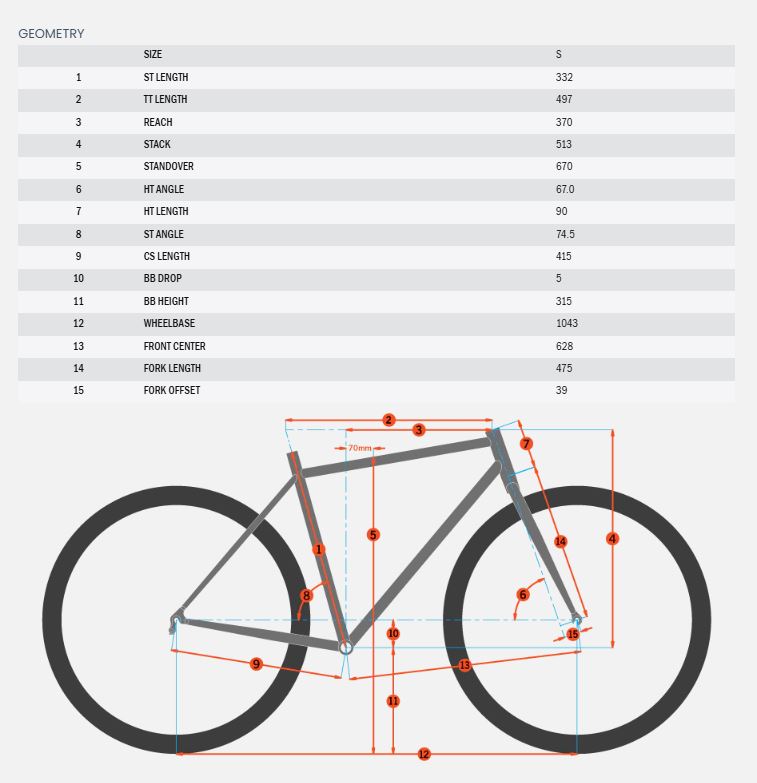 Kona Process 24" Kids Bike - Kiwi Green - 2025