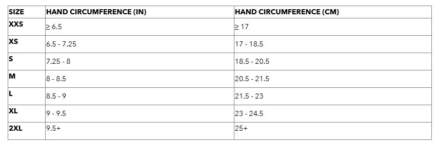 Giordana FR-C Pro Summer Glove - Neon Yellow