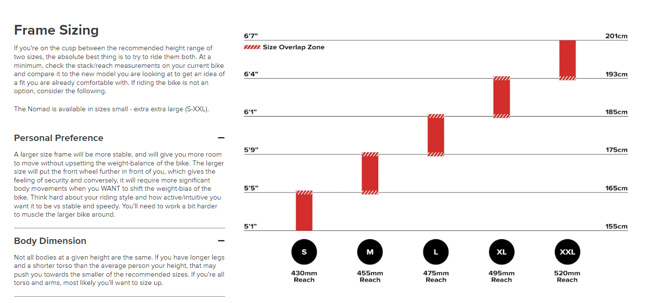 Santa Cruz Nomad Carbon MX - GX AXS Reserve - Gloss Marigold Yellow - 2024