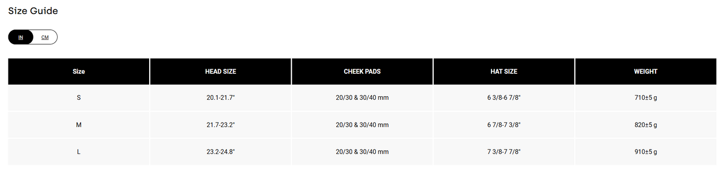 Fox Racing Proframe RS Full Face Helmet - Sol - Vintage White