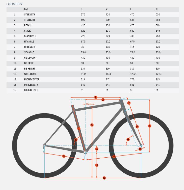 Kona Big Honzo DL 27.5 - Bloodstone Red - 2025