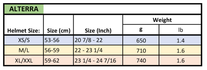 6D Helmets Alterra MTB Helmet - Segment - Slate Blue