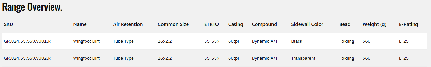 Goodyear Wingfoot Dirt 26" Folding MTB Tire - Transparent
