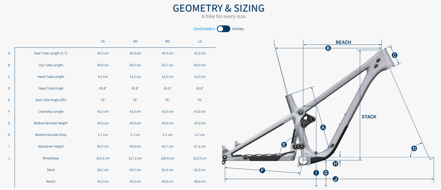 Pivot Shadowcat 27.5 - Ride SLX/XT - Blue Mirage - 2022