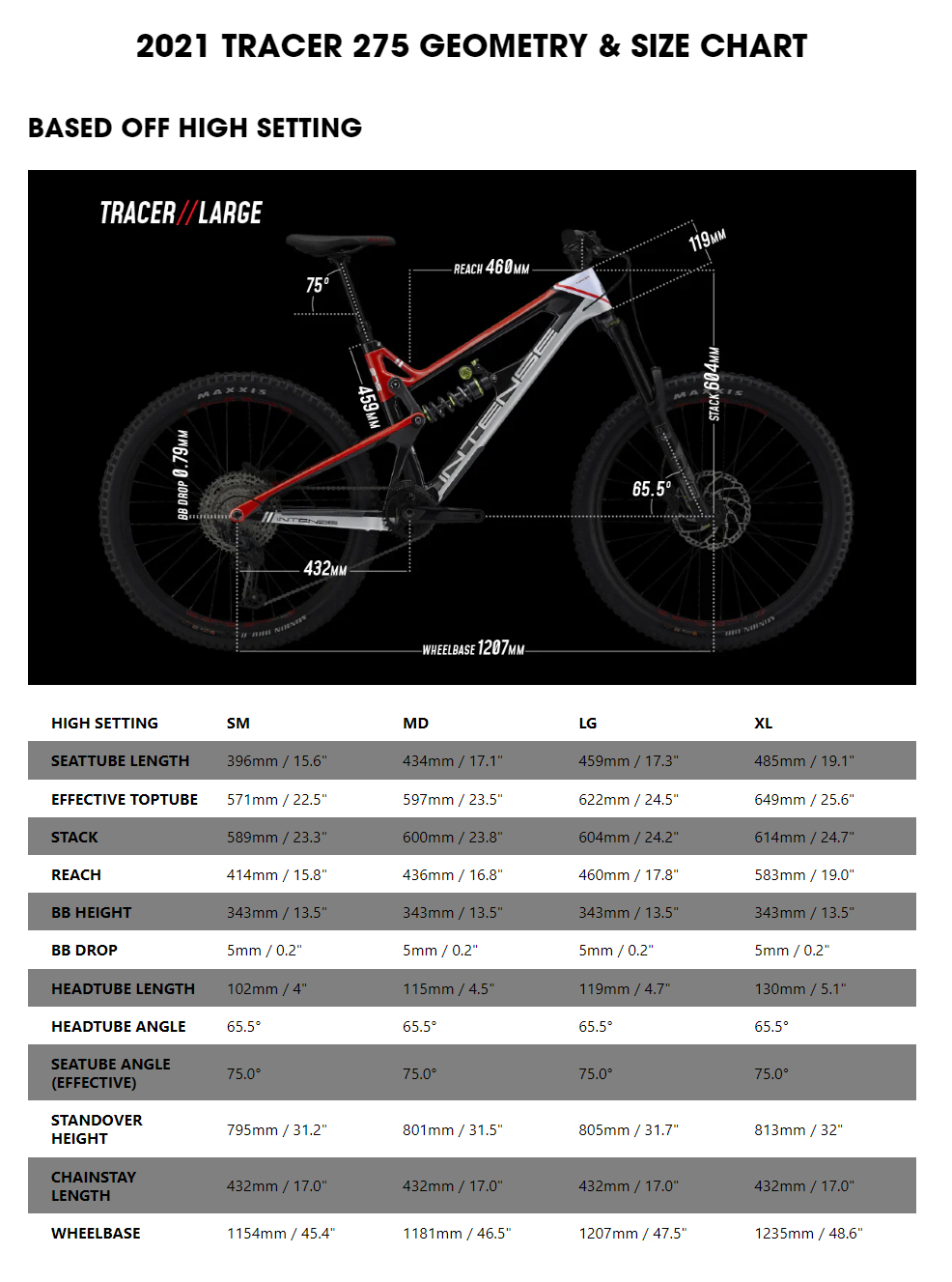 Intense Tracer 275 Aluminum Full Suspension Frame - CCDB Inline - Black